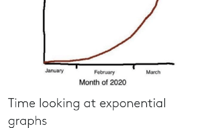 Five initiatives Data Leaders can invest in during the COVID-19 crisis